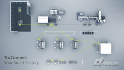 2017深圳機械展 智造機床技術引領工業控制系統未來