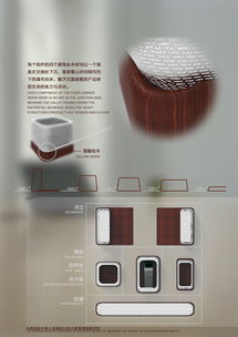 山勢(shì)之韻 現(xiàn)代化辦公用品套件設(shè)計(jì)探索